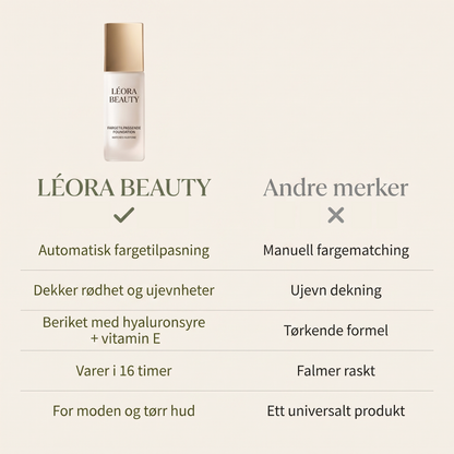 Léora Beauty Fargeskiftende Foundation